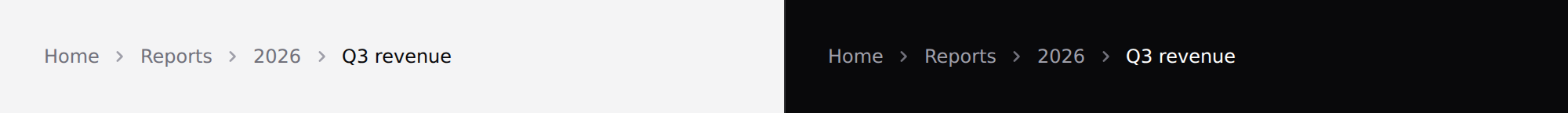 Breadcrumb