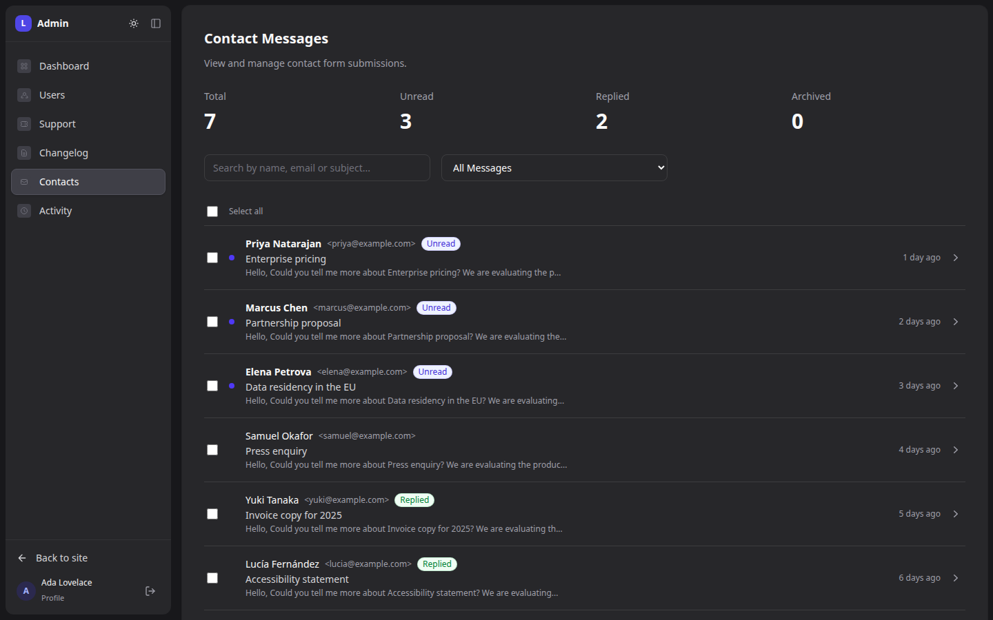 The contact inbox with unread, read, replied and archived messages