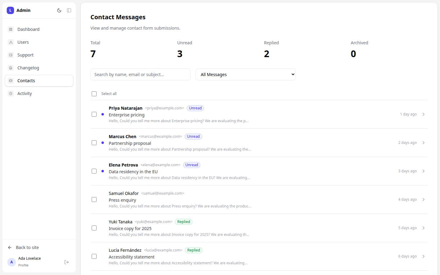 The contact inbox with unread, read, replied and archived messages