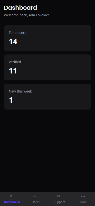 The admin dashboard on a phone with the bottom navigation bar