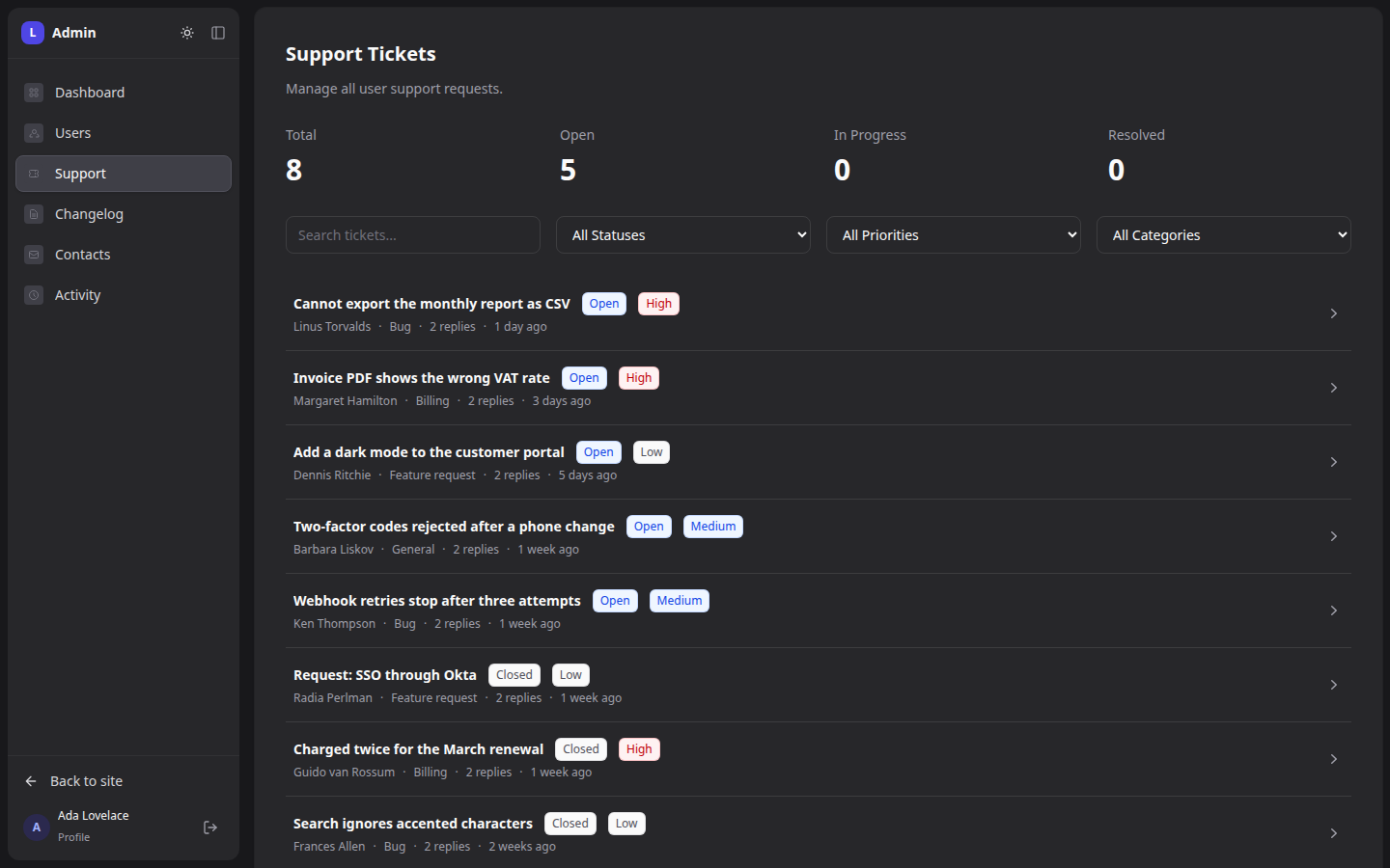 The support ticket queue with search, filters and a list of tickets