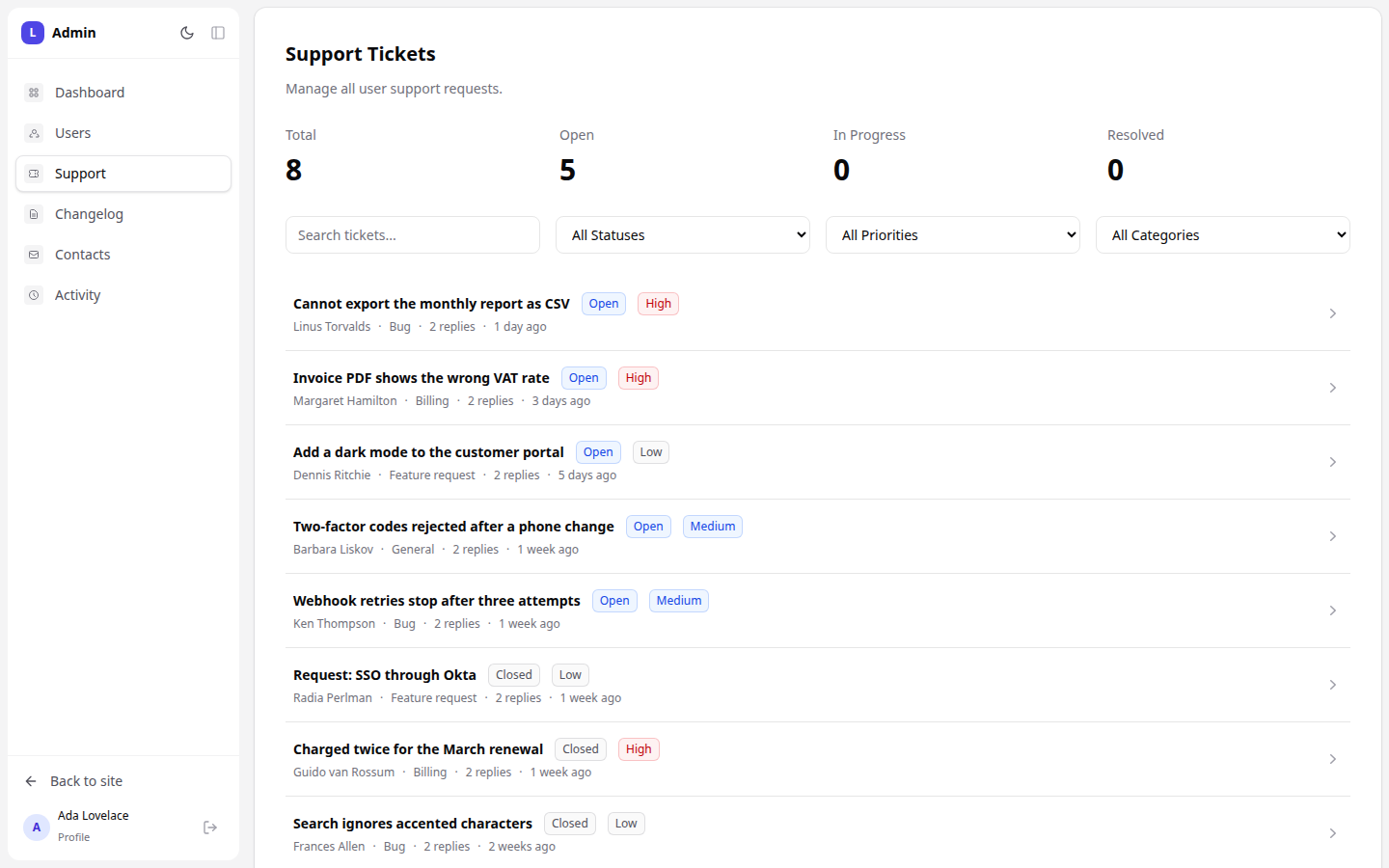 The support ticket queue with search, filters and a list of tickets